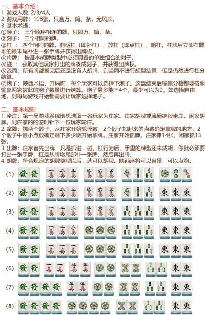 世界传统麻将规则和玩法介绍-第2张图片-www.211178.com_果博福布斯