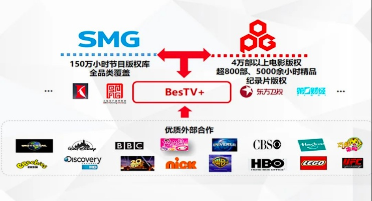 jtvsedg视频 探索jtvsedg视频的魅力-第2张图片-www.211178.com_果博福布斯