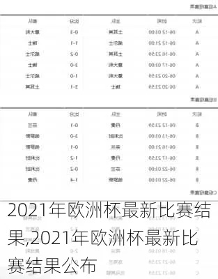 2021欧洲杯欧赔 2021欧洲杯最新赔