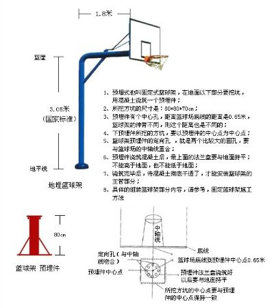 篮球架报价大比拼哪个品牌性价比最高？-第3张图片-www.211178.com_果博福布斯