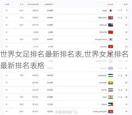 世界杯女足32强名单表格图 详细介绍女足32强球队名单-第2张图片-www.211178.com_果博福布斯