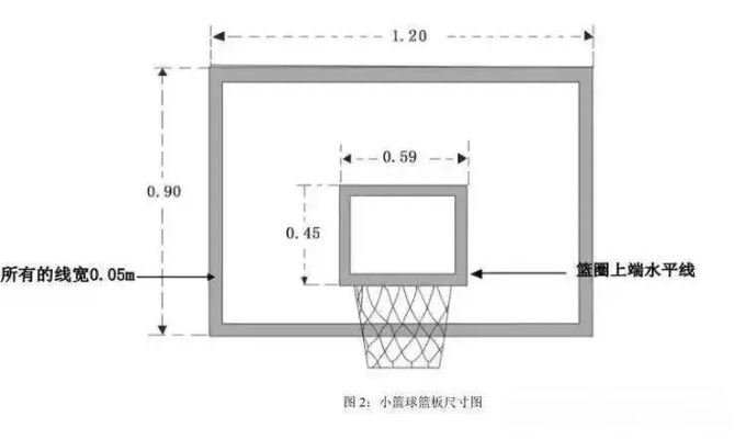 篮球场篮筐尺寸规格详解（包含国际标准和常用尺寸）-第3张图片-www.211178.com_果博福布斯