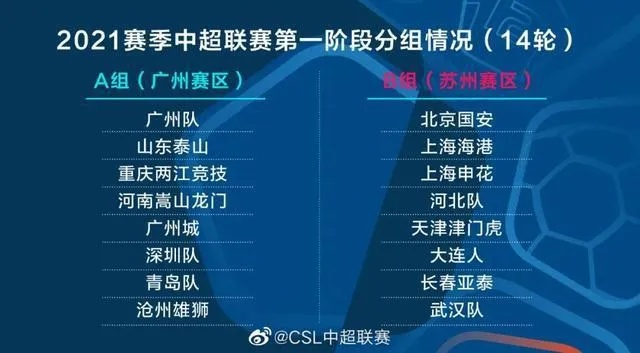 中超网站 快速了解中超联赛最新动态-第3张图片-www.211178.com_果博福布斯