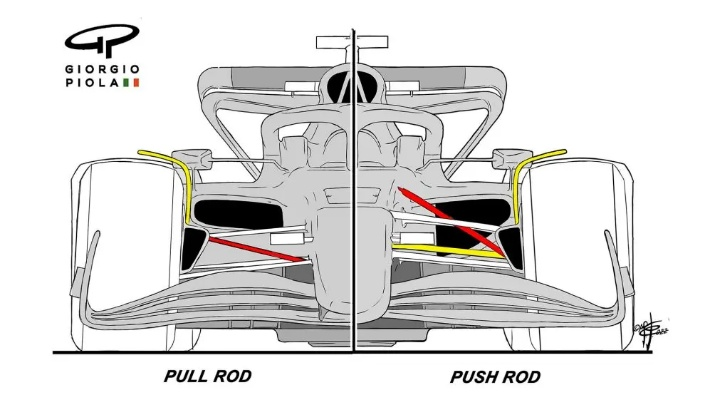 f1赛车的油门在哪里？技术介绍与实战应用-第3张图片-www.211178.com_果博福布斯