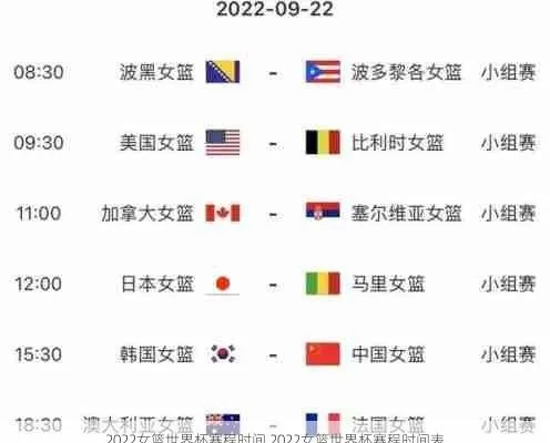 女篮欧洲杯2022赛程 女篮欧洲杯直播-第3张图片-www.211178.com_果博福布斯