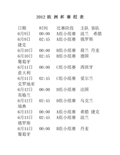 历届欧洲杯大比分 历届欧洲杯比分结果表-第2张图片-www.211178.com_果博福布斯