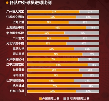 中超关注度都是买来的 揭秘中超关注度的真相-第1张图片-www.211178.com_果博福布斯