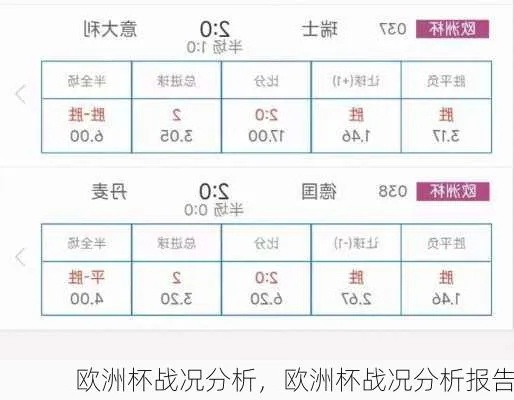 621欧洲杯分析 6.21欧洲杯-第3张图片-www.211178.com_果博福布斯