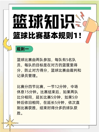 篮球规则大全，从入门到精通都必须掌握的知识点-第2张图片-www.211178.com_果博福布斯