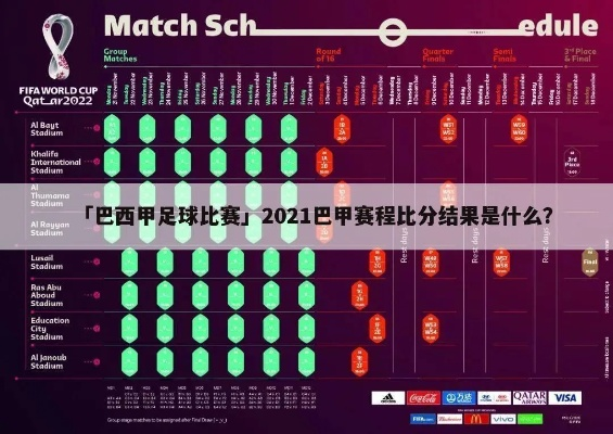 巴西甲赛程比分结果2021 巴西甲组2021赛程表