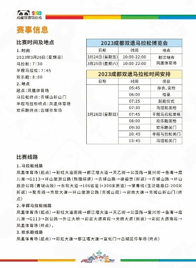 2023年4月成都马拉松赛事报名及注意事项-第3张图片-www.211178.com_果博福布斯